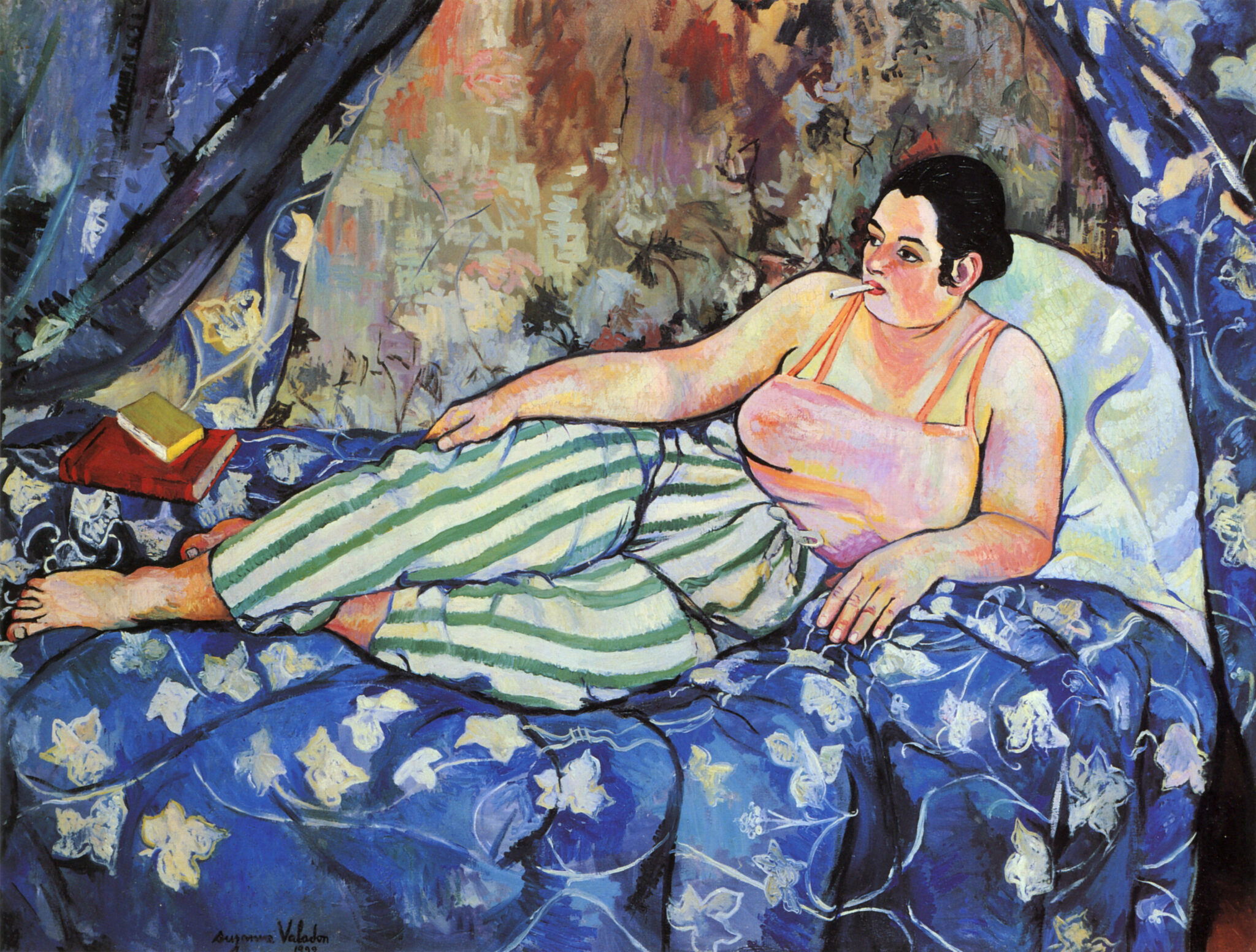 Suzanne Valadon Model Painter Rebel DailyArt Magazine   The Blue Room By Suzanne Valadon 2048x1552 