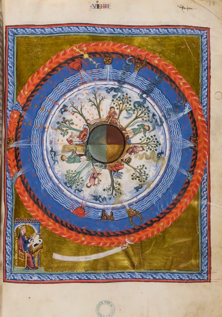 Hildegard von bingen: Hildegard von Bingen, The Celestial Influence on Men, Animals and Plants (from Scivias), 1163, Rupertsberg, Bingen,Germany.
