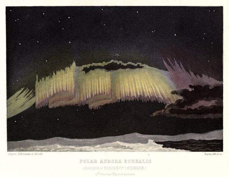 northern lights art: Amédée Guillemin, Frontispiece to The Forces of Nature: A Popular Introduction to the Study of Physical Phenomena, 1877, University of California Libraries, Oakland, CA, USA. Public Domain Review.
